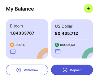 Lichtreifanz automatisierte Trading-Plattform – Dashboard-Ansicht